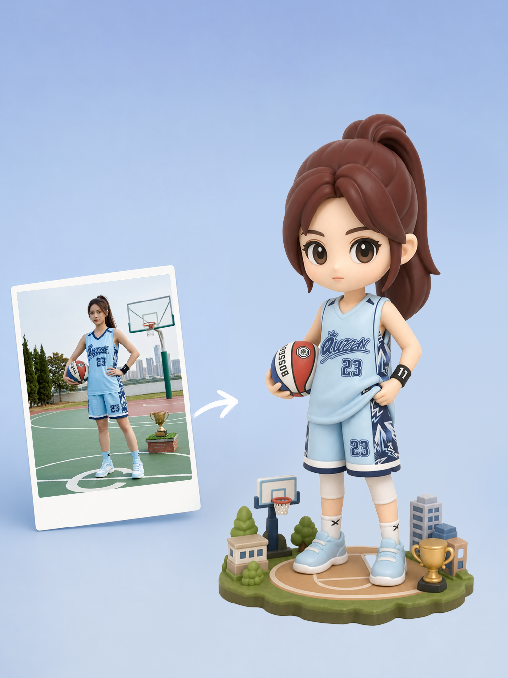 Diorama Figurines